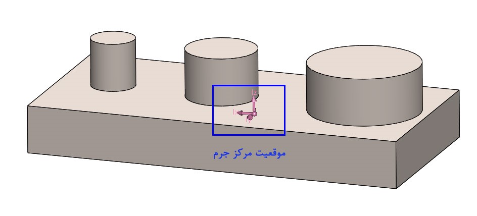 تعیین موقعیت مرکز جرم به صورت گرافیکی بر روی مدل در محیط نرم‌افزار سالیدورک